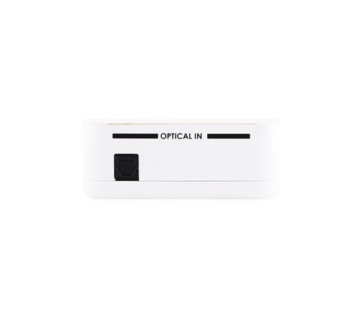 Cypress DCT-28
