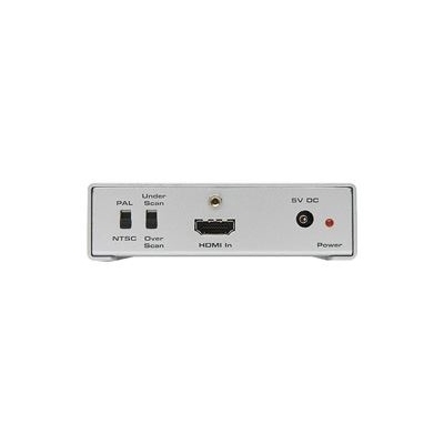 Gefen GTV-HDMI-2-COMPSVIDS