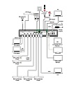 Cypress CSC-6030CVE