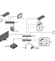 Gefen EXT-DVIKA-LANS-TX