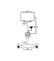Cypress DCT-1