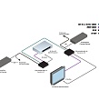 Gefen GTB-UHD600-HBTL