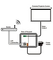 Cypress CDPW-K1UD