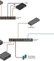 Gefen EXT-ADA-LAN-TX