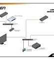 Gefen EXT-UHD-LANS-RX