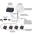Atlas IED M1000A35