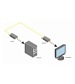 Gefen EXT-DVI-FM1000