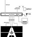 Cypress CDPS-4KQ