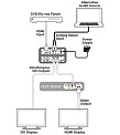 Cypress CLUX-H2SDI
