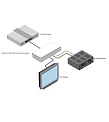 Gefen GTV-HDMI-2-HDMIAUD