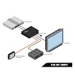 Gefen GTB-HD-1080PS-BLK