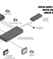 Gefen EXT-UHD600A-44