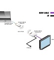 Gefen EXT-WHD-1080P-SR