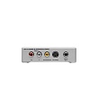 Gefen GTV-HDMI-2-COMPSVIDSN