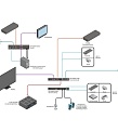 Gefen EXT-UHDKA-LANS-TX