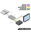 Gefen GTV-HDMI-2-COMPSVIDSN