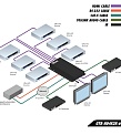 Gefen GTB-HD4K2K-642-BLK