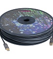 tvONE MG-AOC-661-20