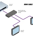 Gefen EXT-UHD600-12