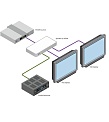 Gefen EXT-HDMI1,3-142D