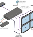Gefen EXT-UHD600A-VWC-14