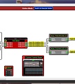 Atlas IED BlueBridge Software