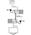 Cypress CLUX-SDI2OF