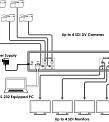 Cypress CMSDI-44