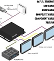 Gefen EXT-HD-DSMP