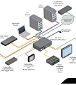 Gefen EXT-MFP