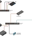 Gefen EXT-ADA-LAN-RX