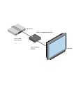 Gefen EXT-HDMI1,3-141SBP
