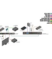 Gefen EXT-UHDA-HBTL-RX