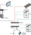Gefen EXT-VGAKA-LANS-TX