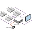 Gefen GTV-HDMI1,3-441N