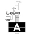 Cypress CDPS-4KQ-AD