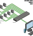 Gefen EXT-DVIKVM-841DL