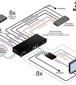 Gefen GEF-UHD-89-HBT2