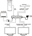 Cypress CPT-2370