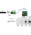 Atlas IED WTSD-MIX41K