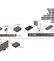 Gefen EXT-UHDV-HBTLS-TX