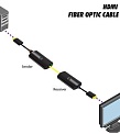 Gefen EXT-HD-CP-FM10