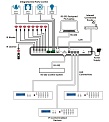 Cypress CDPS-CS4