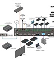 Gefen EXT-4K600A-MF-51-HBTLS