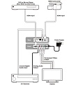 Cypress CP-1283HDT