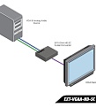 Gefen EXT-VGAA-HD-SC