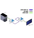 Gefen EXT-DVI-AUDIO-CAT5