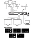 Cypress CDPS-4S2HSS