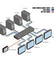 Gefen EXT-VGAAUD-444