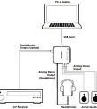 Cypress DCT-16